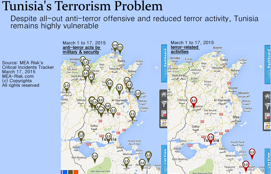 Tunis Museum Attack Claims at Least 19 Deaths: Background and Consequences